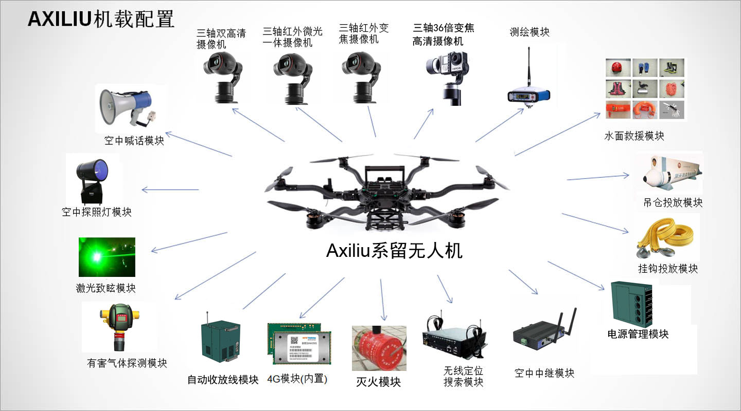 無人機機械掛件 無人機機械掛件